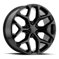 Performance Replicas PR176